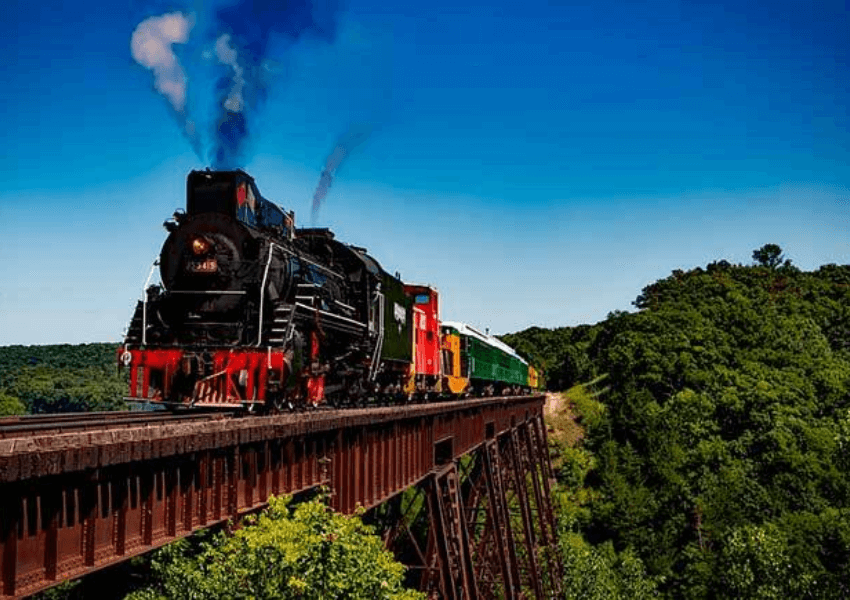 Viagem de trem no Brasil